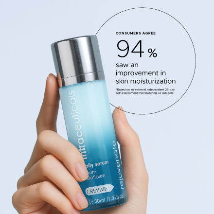 Rejuvenate Daily Serum