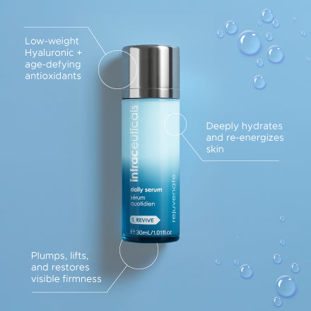 Rejuvenate Daily Serum